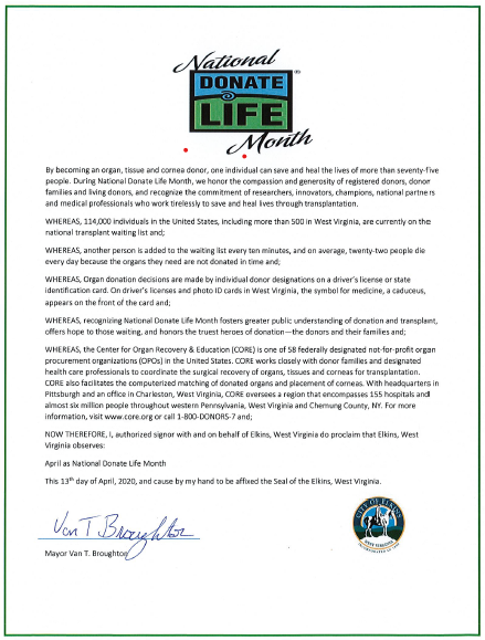 Organ Donor Id Card